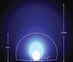Emaux E-LumenX Zircon 25w/12V, Vinyl & Fibreglass Pool, Multi Colour, 20M Cable - Pool Light