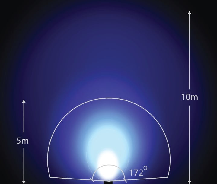 Emaux E-LumenX Zircon 25w/12V, Vinyl & Fibreglass Pool, Multi Colour, 20M Cable - Pool Light