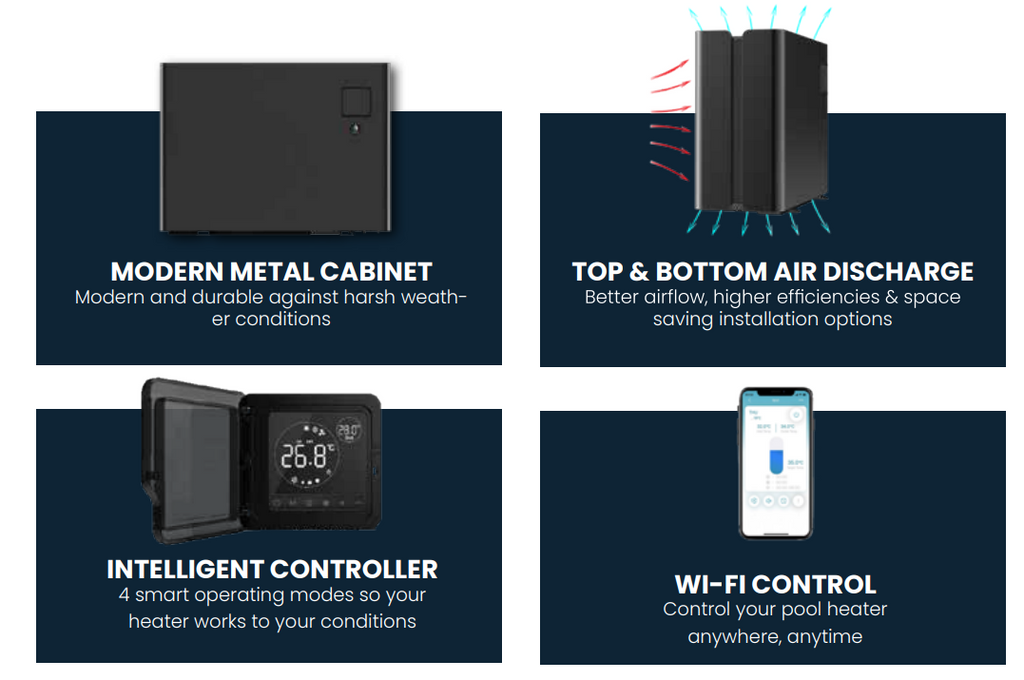 Guardian Platinum 17kW Inverter Pool Heat Pump High COP 16