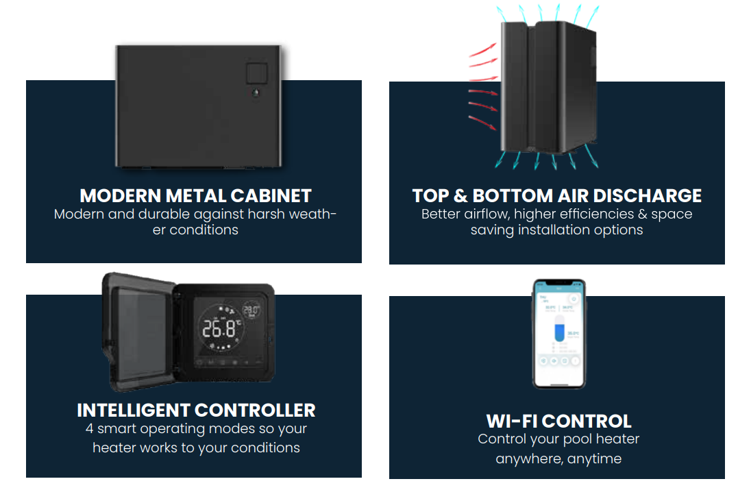 Guardian Platinum 13kW Inverter Pool Heat Pump High COP 16