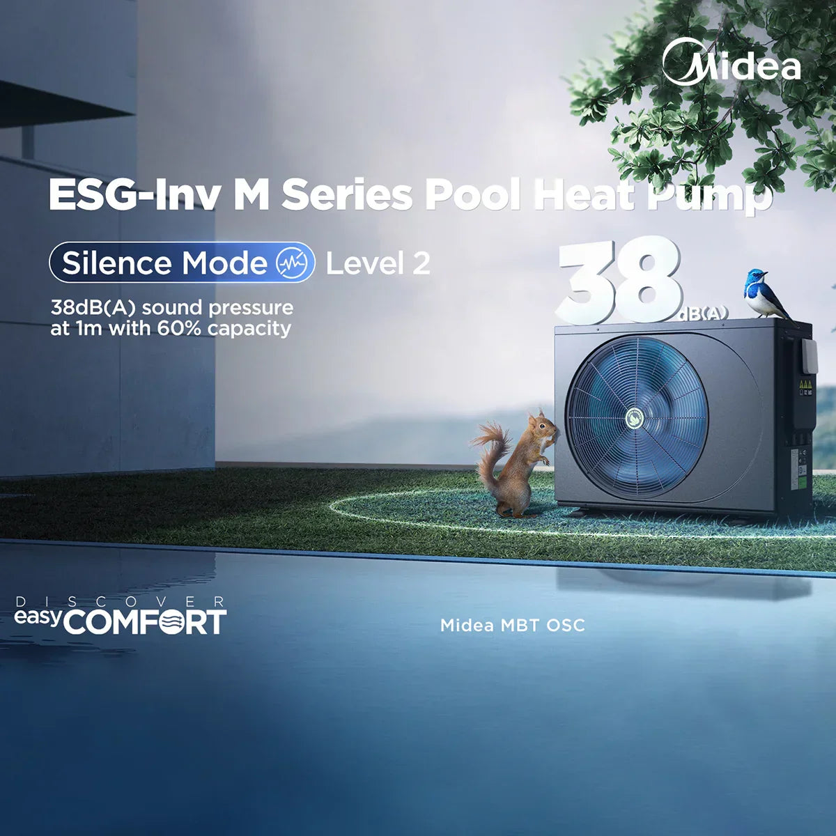 Midea M Series 20kW Pool Heat Pump with WiFi